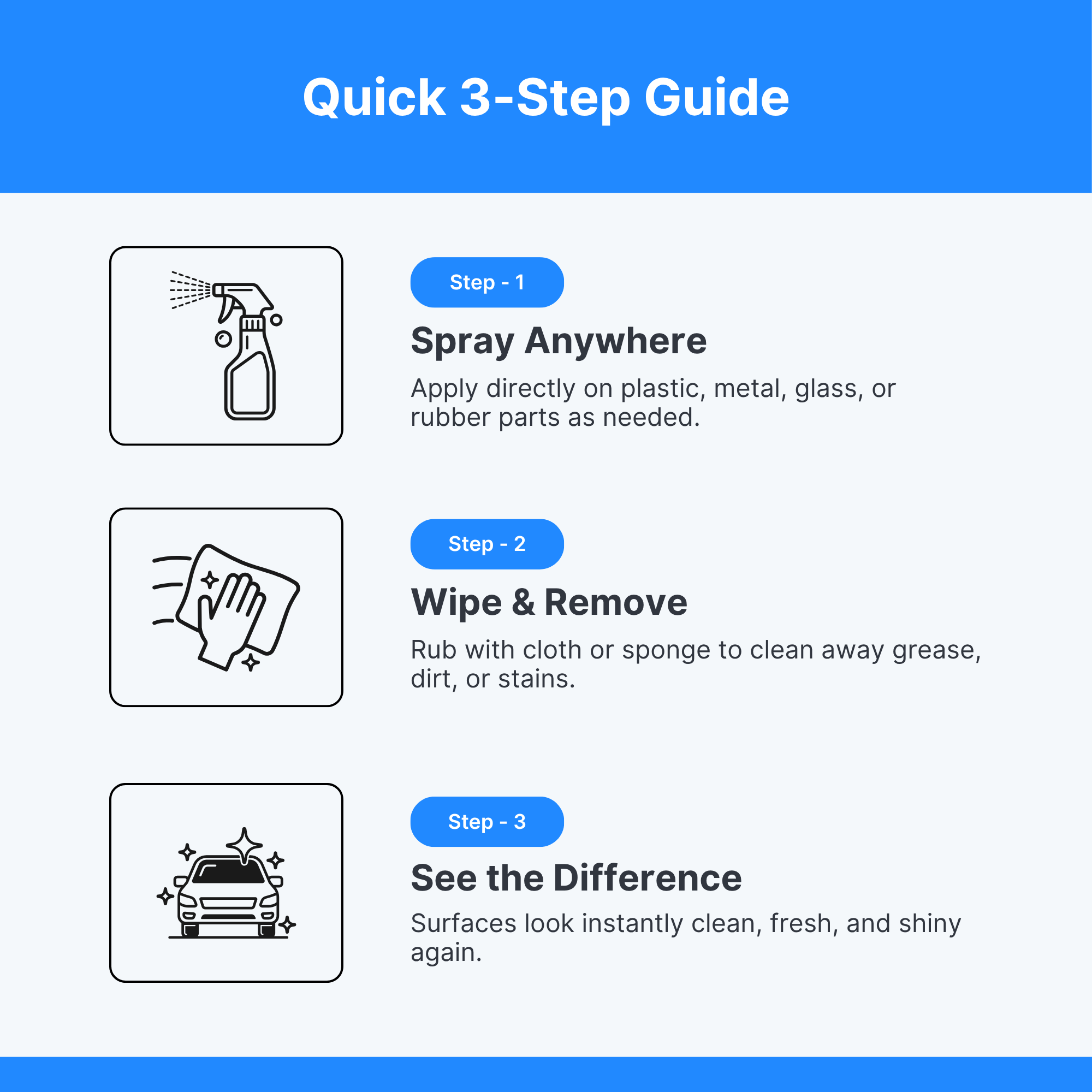 All Purpose Cleaner
