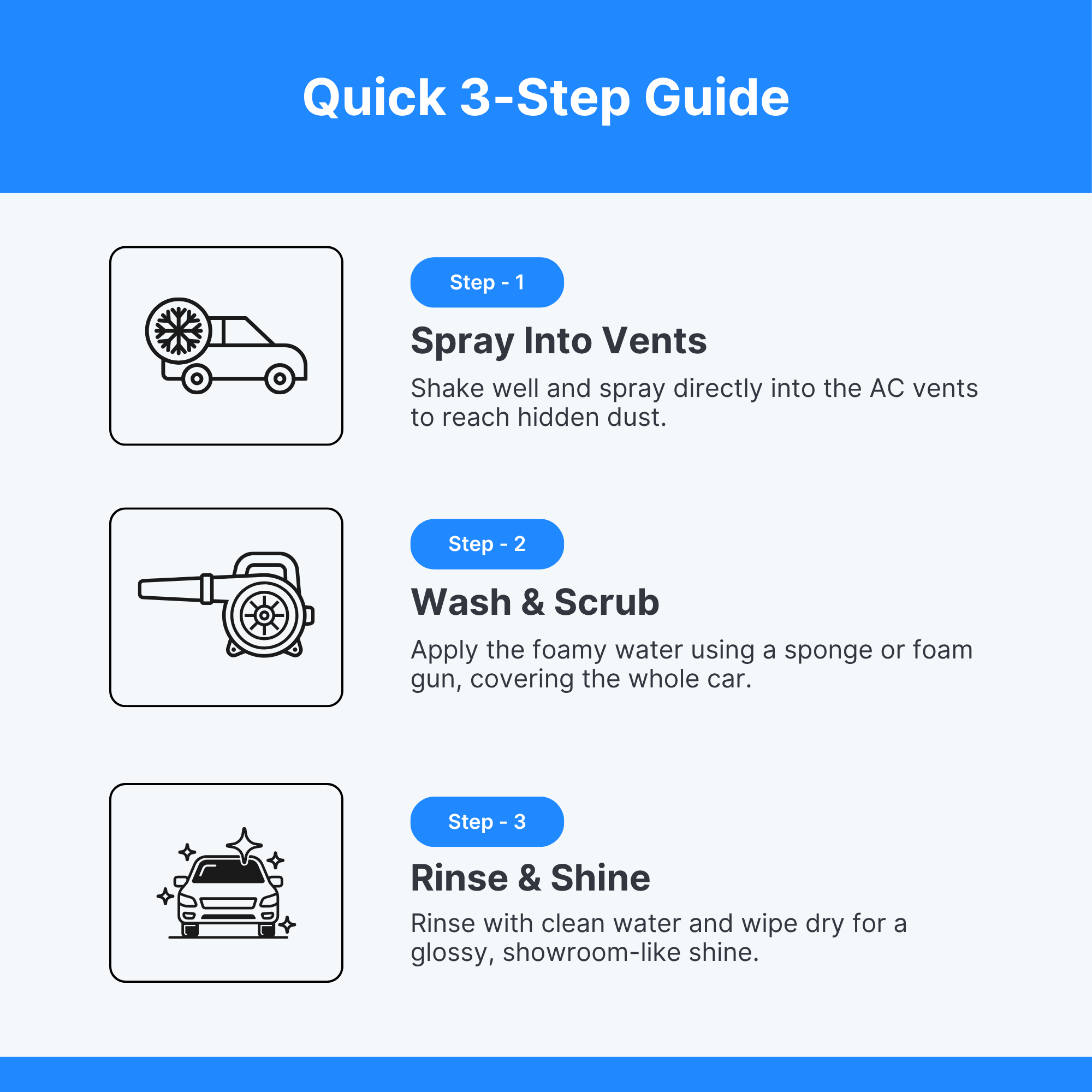 Quick 3-step guide for car cleaning with icons and text on a blue background